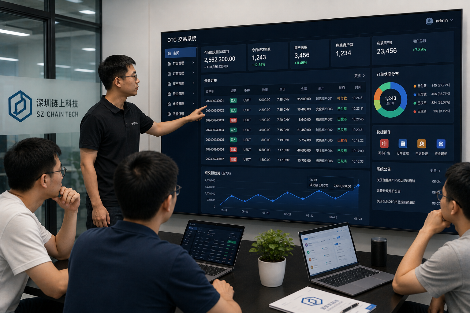 OTC交易系统技术方案：从商户撮合到资金风控平台建设