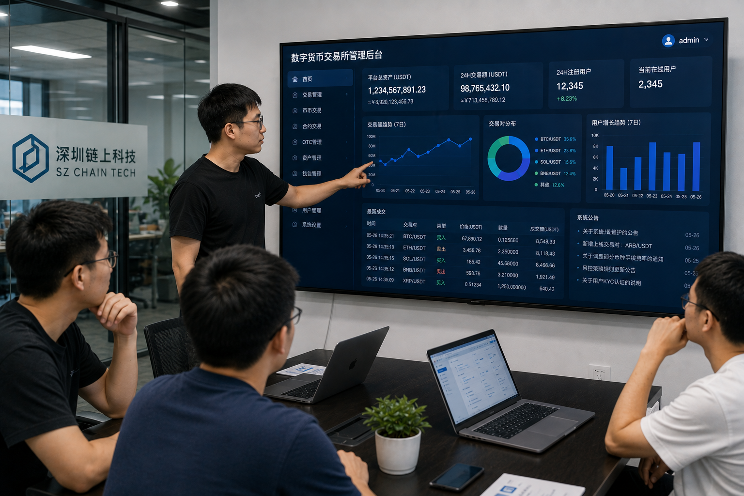 数字货币交易所开发技术方案：从交易撮合到资产风控平台建设